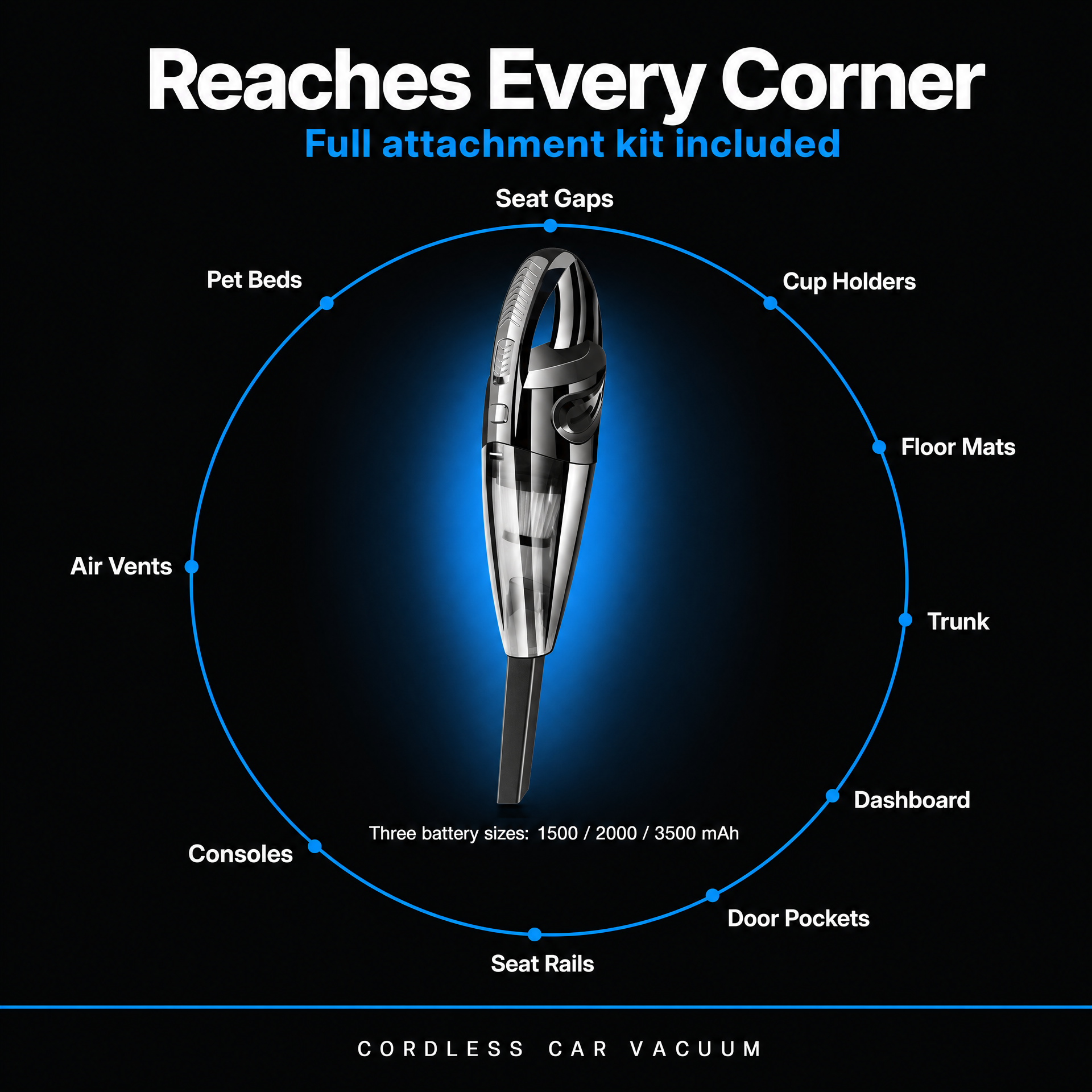 Infographic slide 5